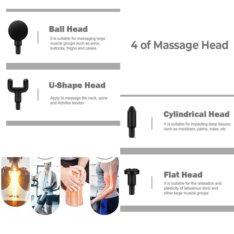 Massageador Corporal Portatil